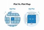What Does Platted Subdivision Mean?