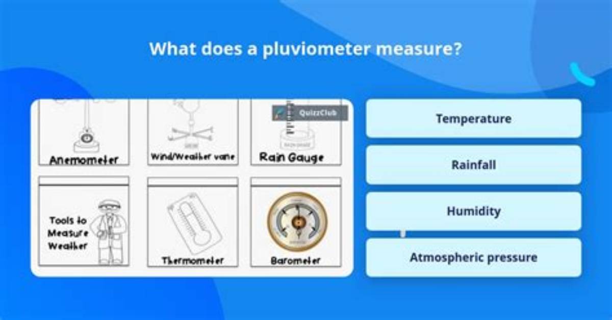What Does Pluviometer Mean?