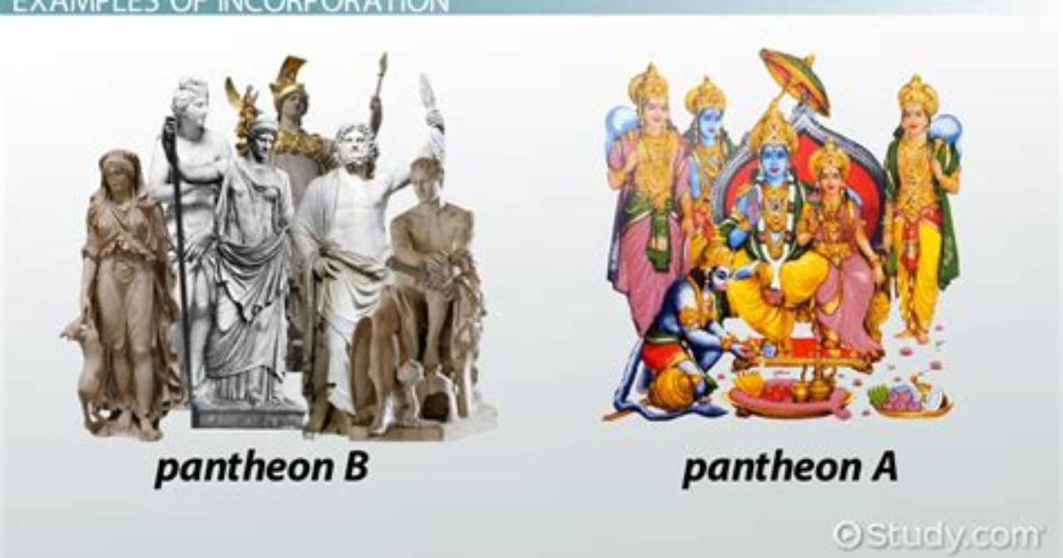 What Does Polytheism Mean?
