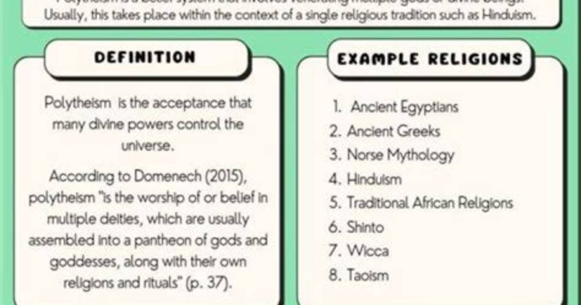 What Does Polytheist Mean