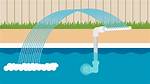 What Does Pool Aerator Do