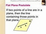 What Does Postulate Mean