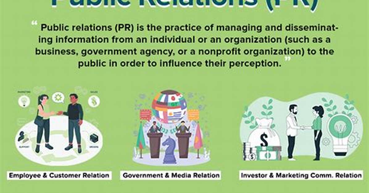 What Does Pr Mean