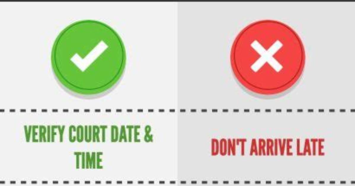 What Does Pre Arraignment Mean?