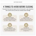 What Does Pre Closing Mean?
