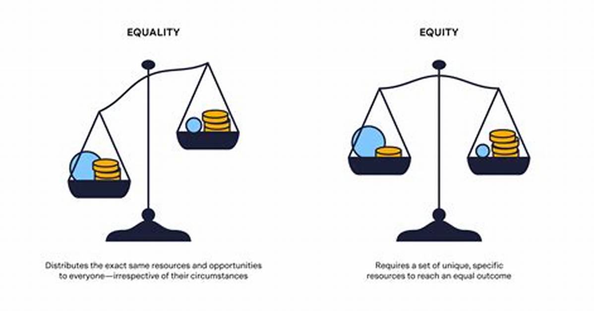 What Does Pre Equity Mean?