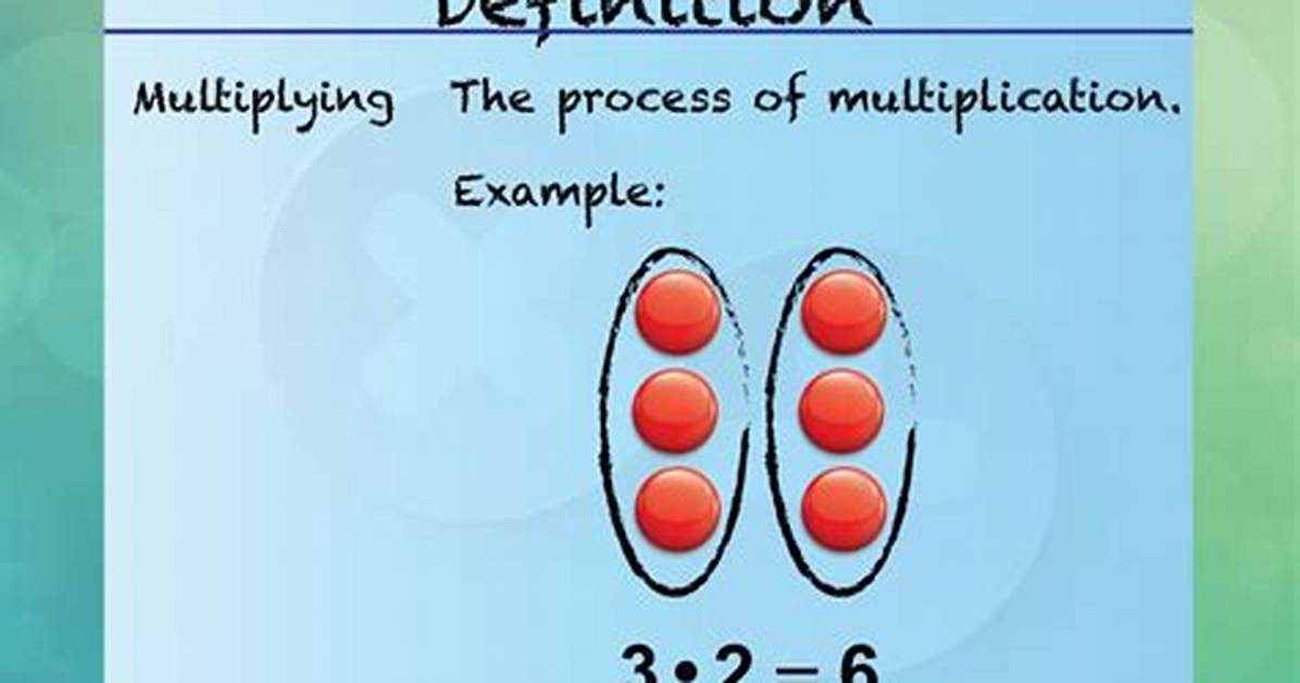 What Does Pre Multiplication Mean?