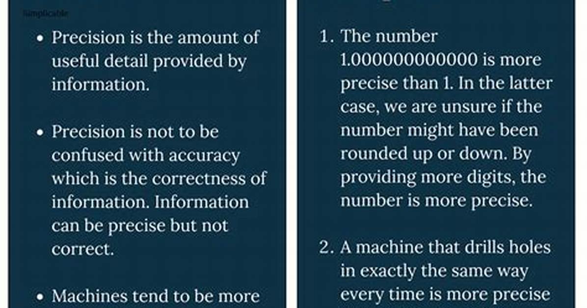 What Does Precisionism Mean
