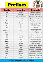 What Does --Prefix Do Exactly When Used In. /Configure?