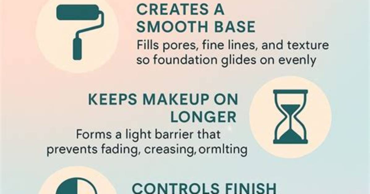 What Does Primer Do?