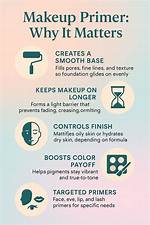 What Does Primer Do?