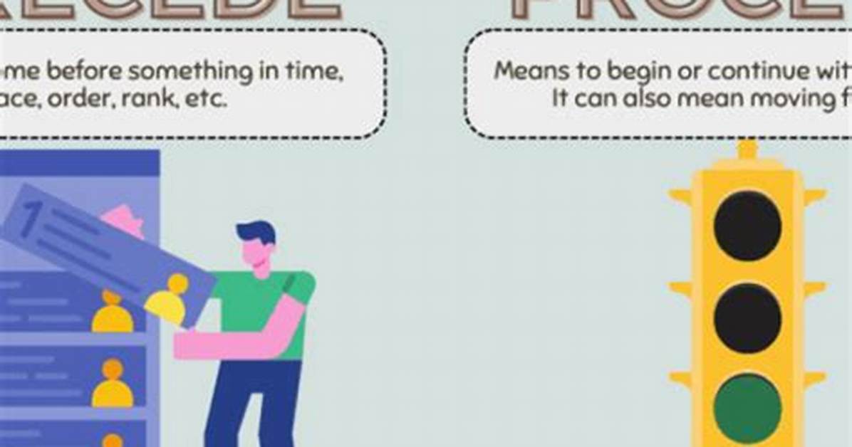 What Does Proceeding Mean?