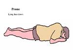 What Does Prone Mean?