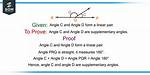 What Does Proof Like Mean?