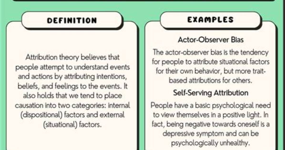 What Does Proper Attribution Mean
