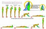 What Does Prostrating Mean?
