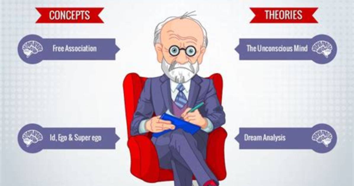 What Does Psychoanalysis Do?