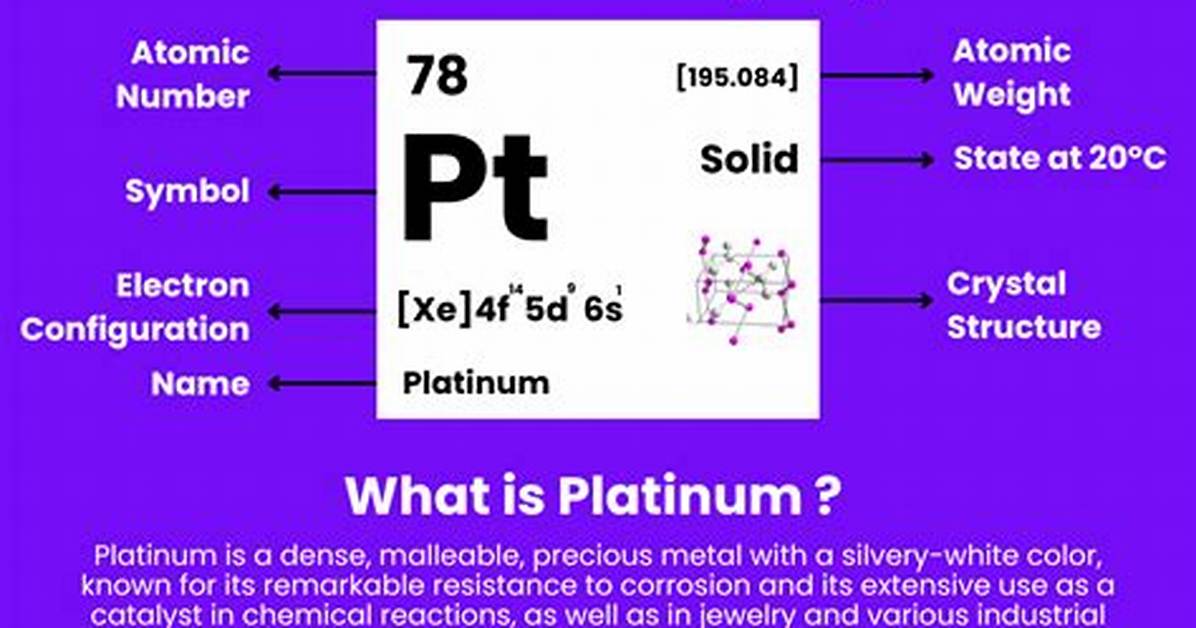 What Does Pt Mean
