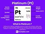 What Does Pt Mean