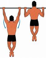 What Does Pull up Mean