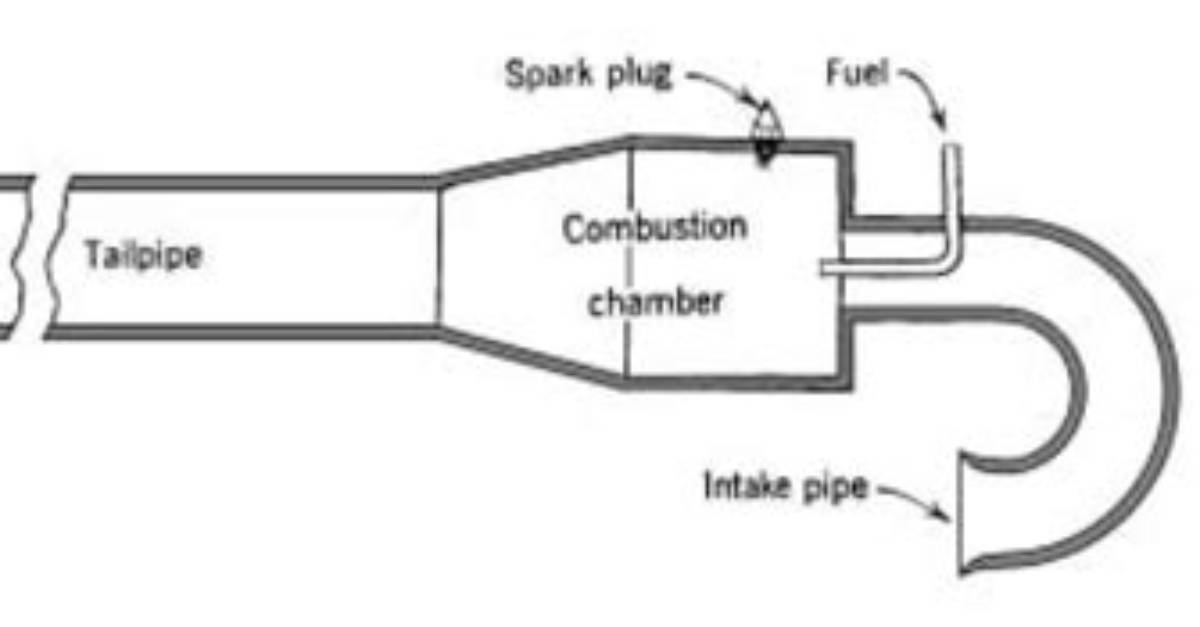 What Does Pulsejet Mean?