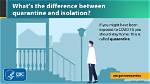 What Does Quarantine Mean?