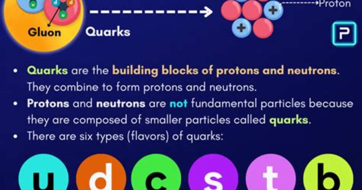 What Does Quark Do?