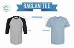 What Does Raglan Mean?