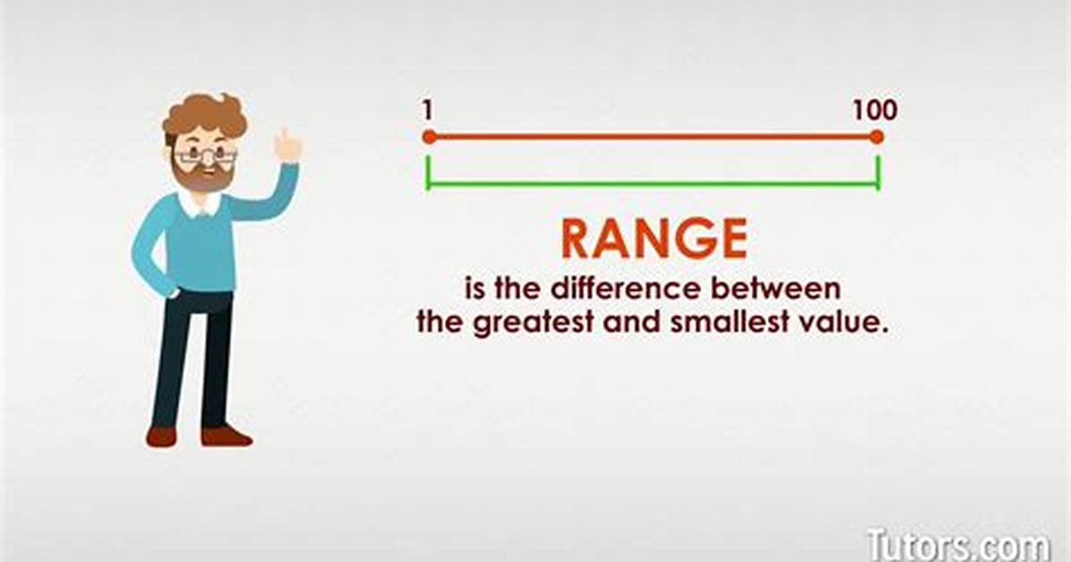 What Does Range Mean
