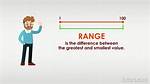 What Does Range Mean