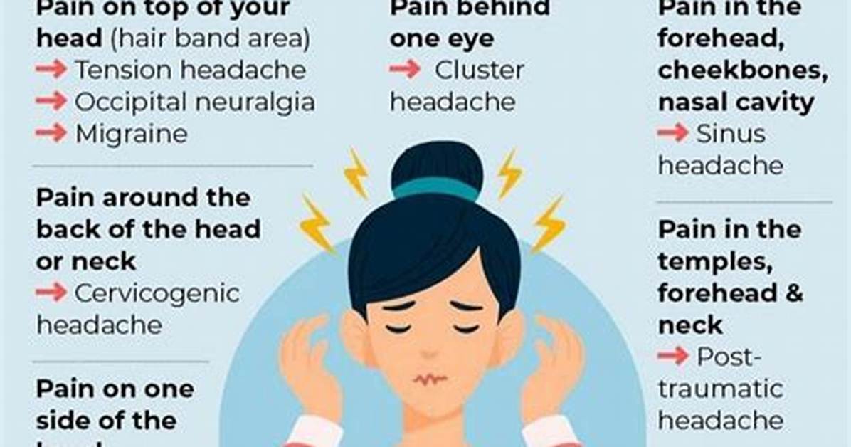 What Does Raw Head Mean?