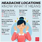 What Does Raw Head Mean?