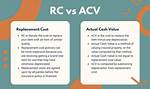 What Does Rcv Stand For