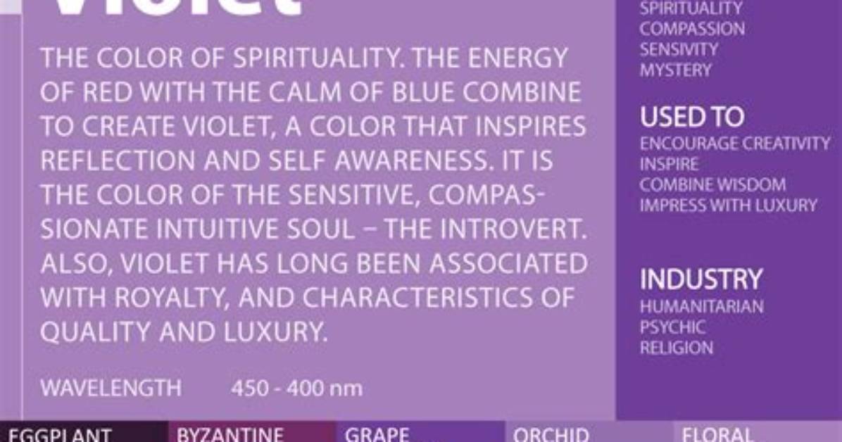 What Does Red Violet Represent?