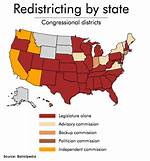 What Does Redistricting Mean?