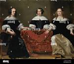 What Does Regentesses Mean?