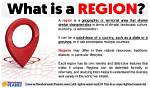 What Does Region Mean