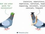 What Does Reiterative Mean