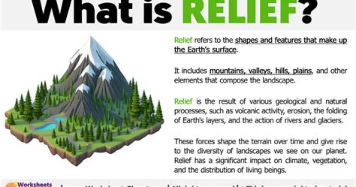 What Does Relief Mean?