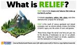 What Does Relief Mean?