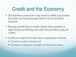 What Does Repaid Means?