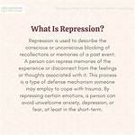 What Does Repressive Meaning?