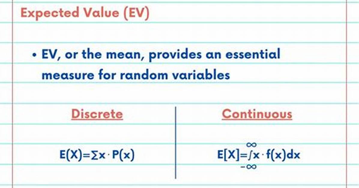 What Does Returning a Value Mean