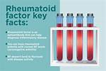 What Does Rheumatoid Factor Mean?