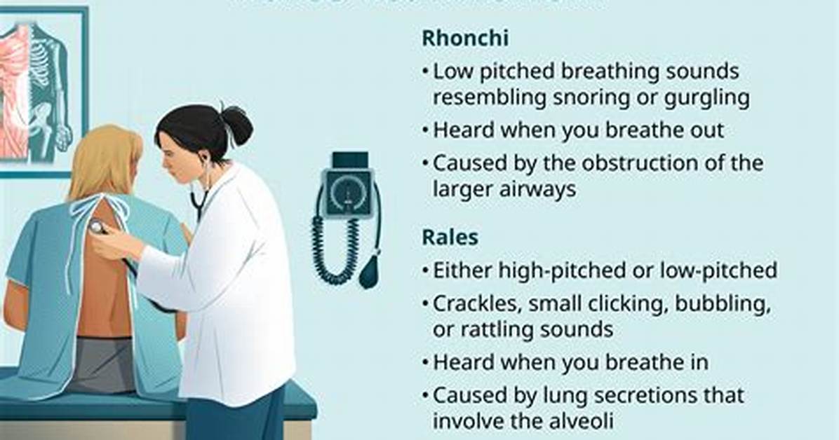 What Does Rhonchi Indicate?