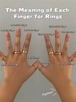 What Does Ring-Streaked Mean?