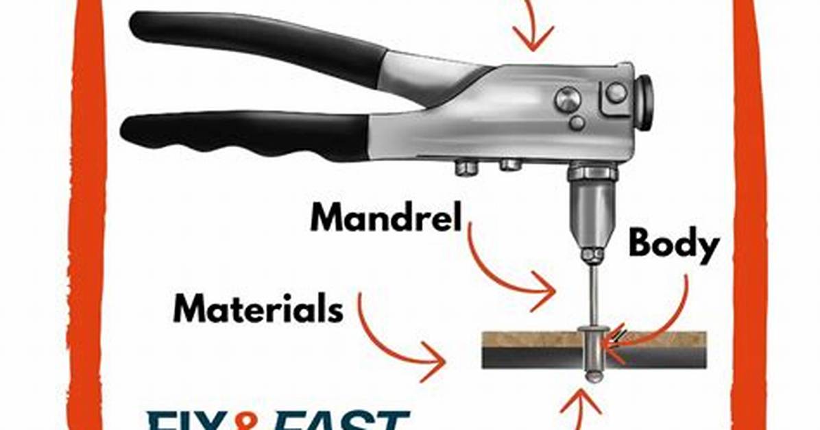 What Does Riveter Mean?