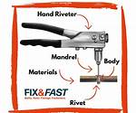 What Does Riveter Mean?