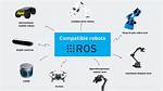 What Does Robot Operating System Do?
