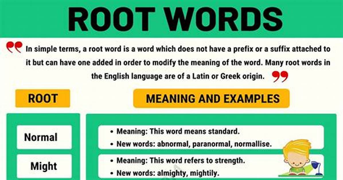 What Does Root Mean